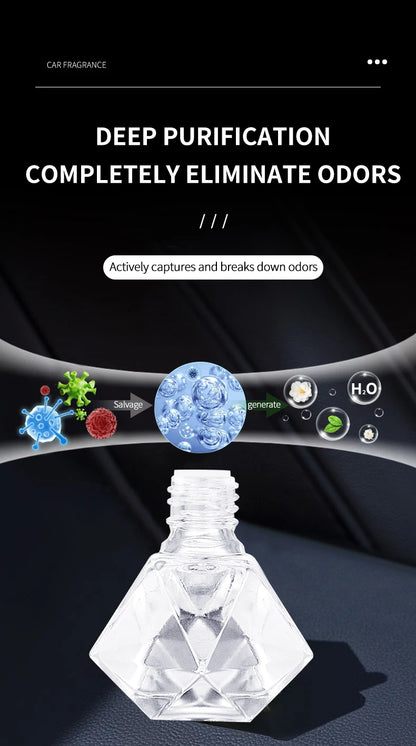 Perfume for cars - fresh air for cars, car fragrance for car interior parts, lasting and fresh fragrance, suitable for cars